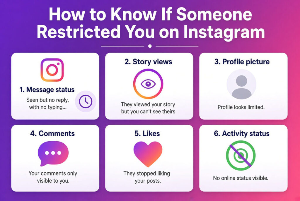 How to Know If Someone Restricted You on Instagram